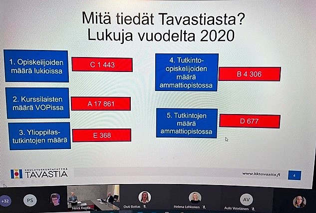 kuva vaalikeskustelun kysymyksistä